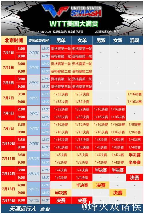 体育赛历——全年精彩赛事一图尽览 体育赛历——全年精彩赛事一图尽览