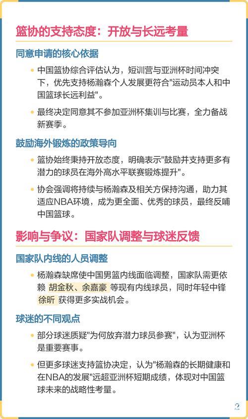 杨瀚森透露缺席亚洲杯原因 并致谢篮协与国家队支持 杨瀚森透露缺席亚洲杯原因 并致谢篮协与国家队支持